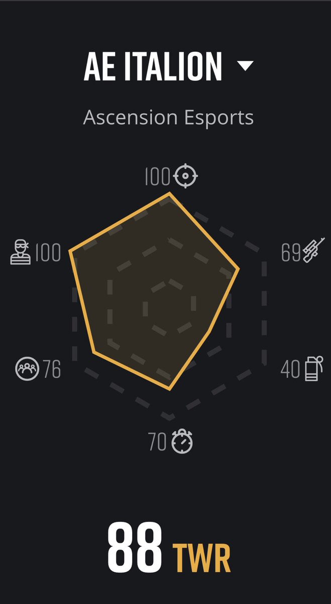 The Nexus tweet media