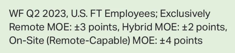 Molly White tweet media