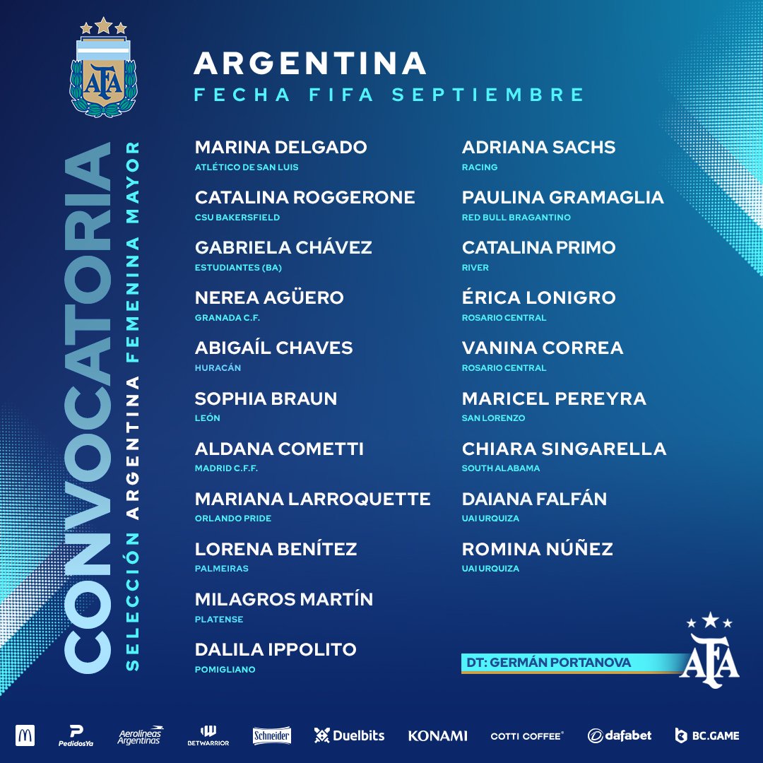 #Huracán 🎈 #FútbolFemenino

¡Abi convocada a la Selección! 💪

🇦🇷 La arquera del Globo, Abigail Chaves, fue convocada por Germán Portanova para participar del amistoso el sábado 23 de septiembre frente a Japón, en Tokio

¡Felicitaciones, Abigail! 🥳