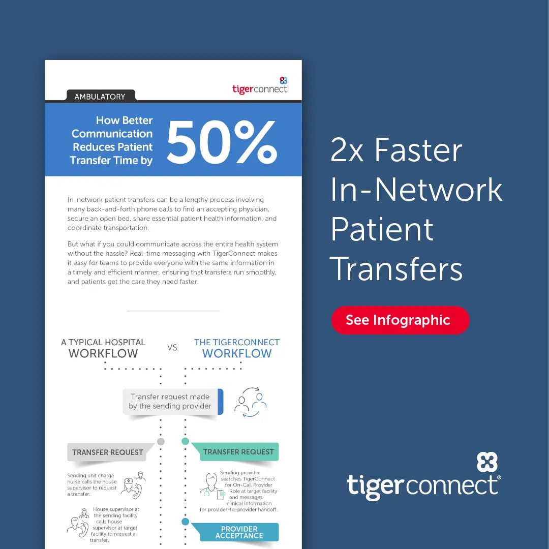 TigerConnect on X: Timely and efficient patient transfers are the