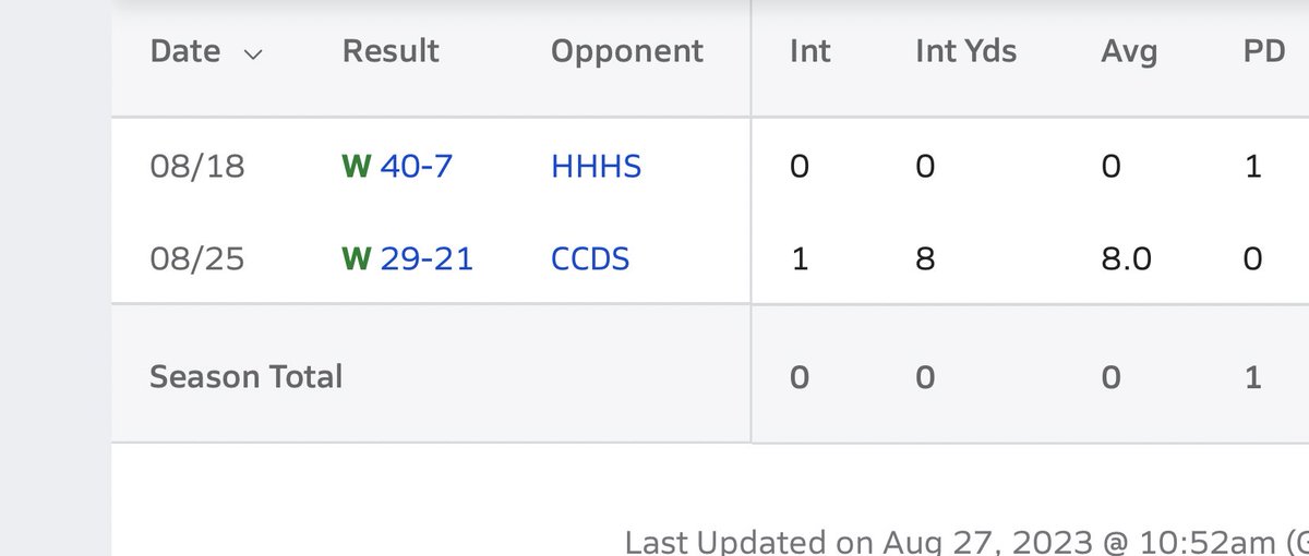 Micah McCoy tweet media