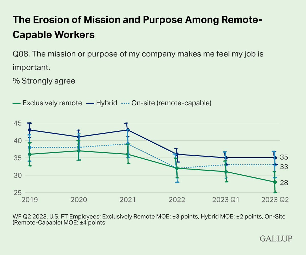 Molly White tweet media