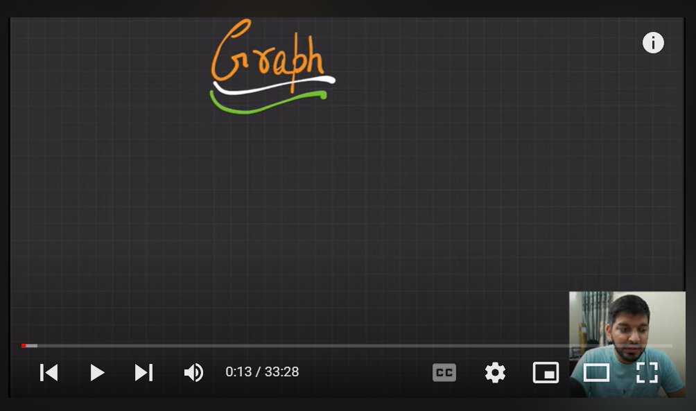 RituS2003's tweet photo. #100daysofcode
Day : 76
Topic : Graph

Started with Graphs today.#graphs #100daysofcodechallenge #100daysofcodingchallenge #100daysofcoding #100daysofdsa #dsa #datastructures #datastructuresandalgorithms #codenewbie #codenewbies #100DaysOfCode https://t.co/m9TNqcN4sm