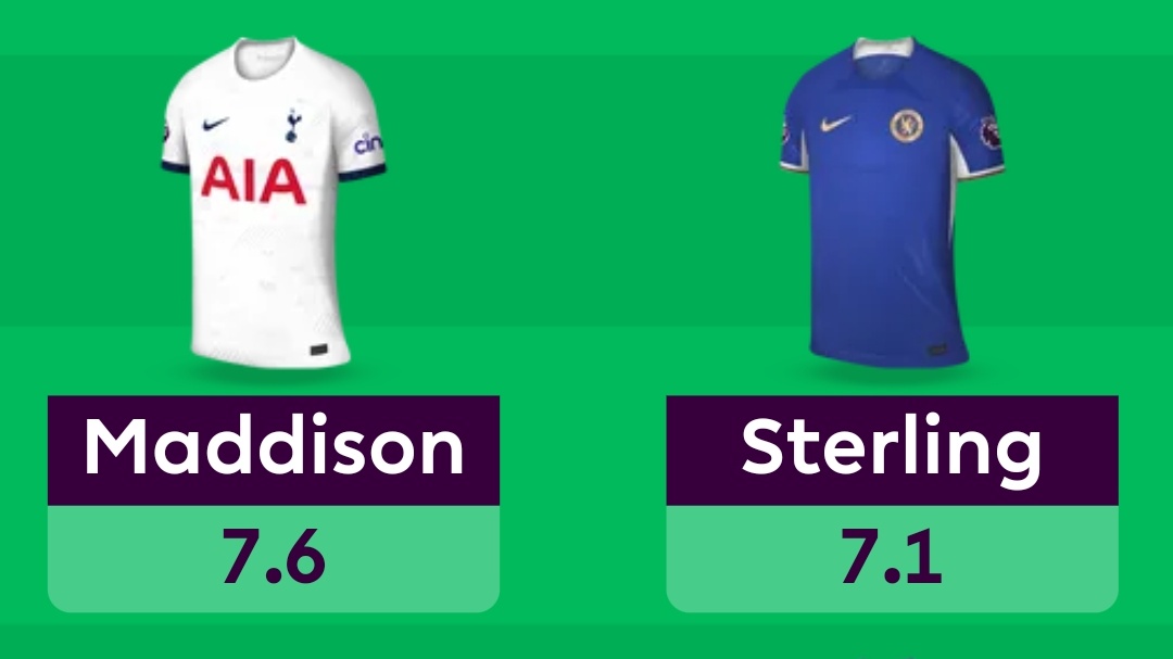 FPL Heisenberg tweet media