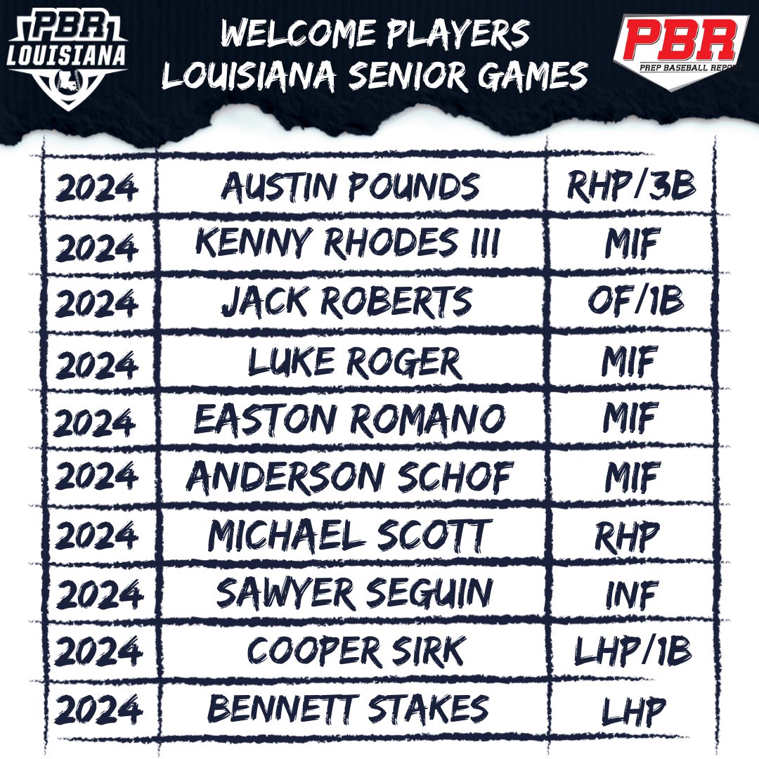 PrepBaseballLA's tweet photo. ⭐️ 𝕃𝕠𝕦𝕚𝕤𝕚𝕒𝕟𝕒 𝕊𝕖𝕟𝕚𝕠𝕣 𝔾𝕒𝕞𝕖𝕤 ⭐️

We’d like to welcome the following prospects to our LA Senior Games on 09/16/23 at LSU-Eunice.  If you’re a @PBR_Uncommitted 2024, then request your invite 👇🏻.  #BeSeen #LASrGames23

@prepbaseball

🔗 https://t.co/xdGHvPaufi https://t.co/IUrrAytvAW