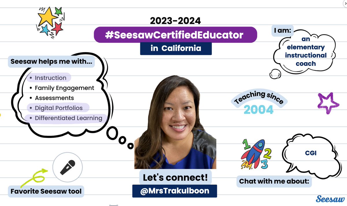 Alisa Trakulboon tweet media