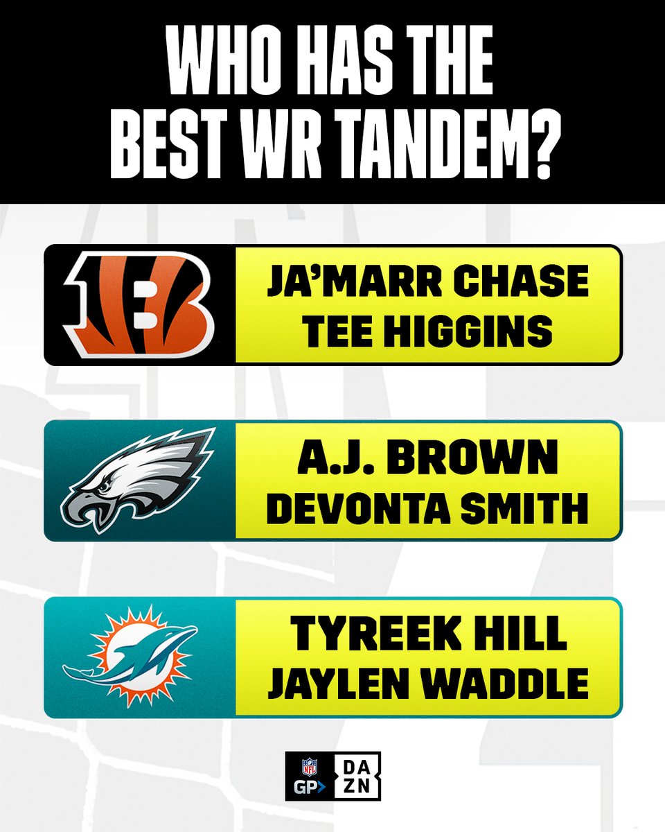 NFL on DAZN tweet media