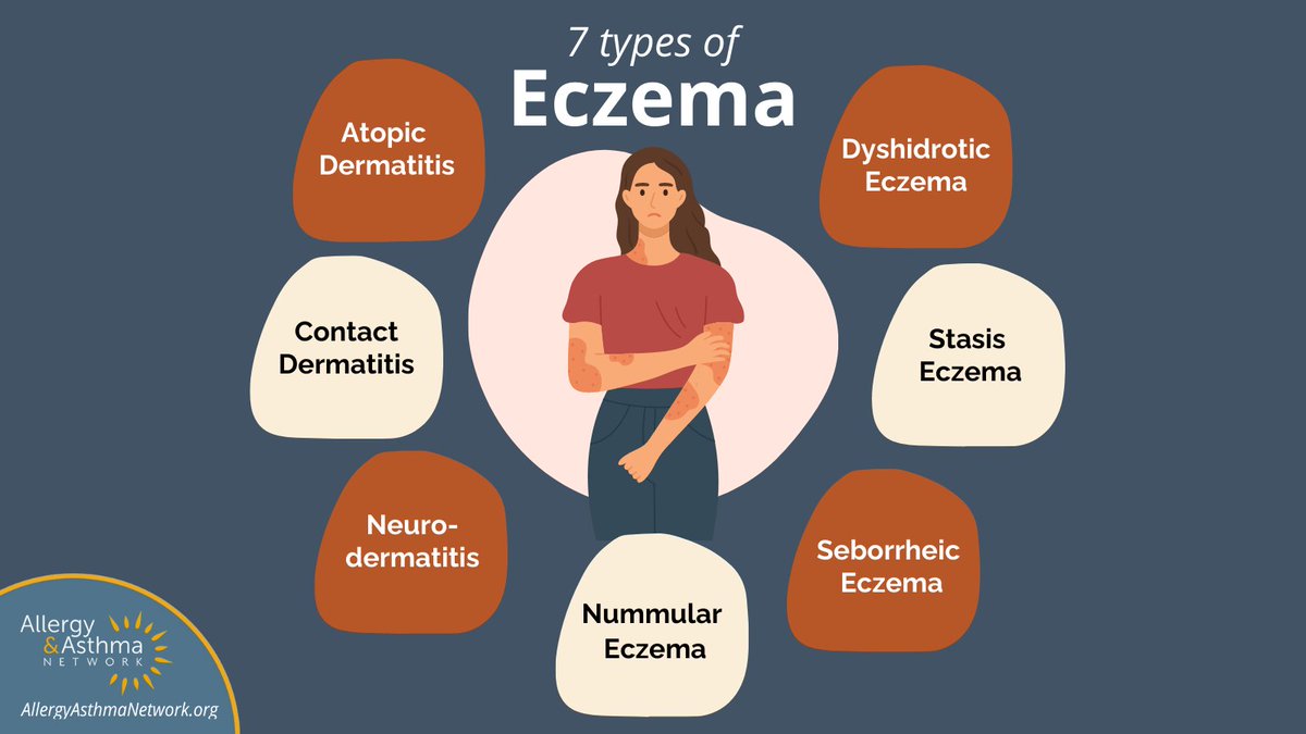 Allergy & Asthma Network tweet media