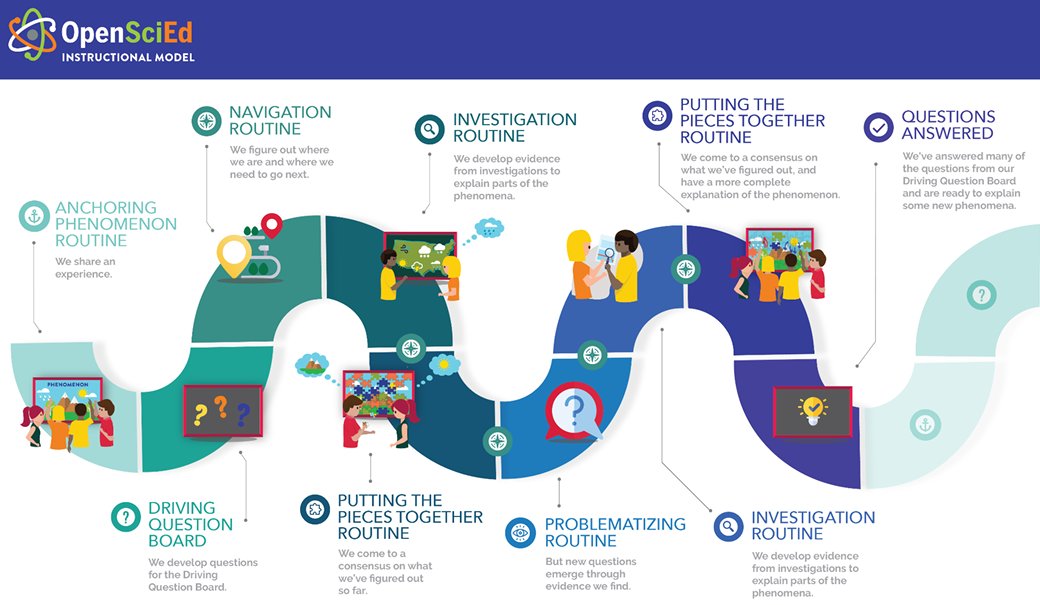 Carolina Biological tweet media