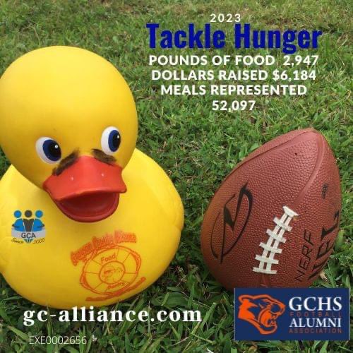 GCHS Football Alumni Association (@alumni_gchs) on Twitter photo Awesome effort by everyone! Since we partnered with our schools & with GC Alliance in 2019, we have collected 12,176 pounds of food; contributed $12,640; resulting in 94,780 meals..amazing results!
<a href="/GCHS_AD/">GCHS Athletics</a> <a href="/news_gchs/">📰📚GCHS NEWS📹📝</a> <a href="/GCHSCougarFB/">GCHS Football</a> <a href="/gchs_cougars/">Grayson County High</a> <a href="/gcboe/">Grayson Co Schools</a> <a href="/K105sports/">Cougar Sports on K105</a> <a href="/gcnewsgazette/">Grayson County News</a> Awesome effort by everyone! Since we partnered with our schools & with GC Alliance in 2019, we have collected 12,176 pounds of food; contributed $12,640; resulting in 94,780 meals..amazing results!
<a href="/GCHS_AD/">GCHS Athletics</a> <a href="/news_gchs/">📰📚GCHS NEWS📹📝</a> <a href="/GCHSCougarFB/">GCHS Football</a> <a href="/gchs_cougars/">Grayson County High</a> <a href="/gcboe/">Grayson Co Schools</a> <a href="/K105sports/">Cougar Sports on K105</a> <a href="/gcnewsgazette/">Grayson County News</a>