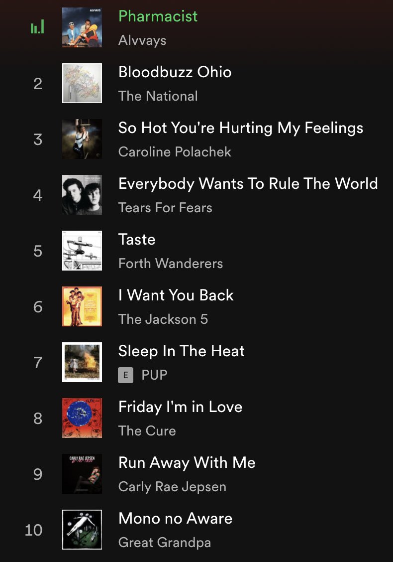 _blakeharvard's tweet photo. Struggled big time to make this completely unlistenable playlist, but we got there https://t.co/jvntd8pcrh