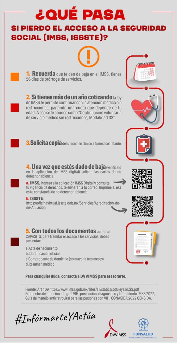 RedVIHChih tweet media