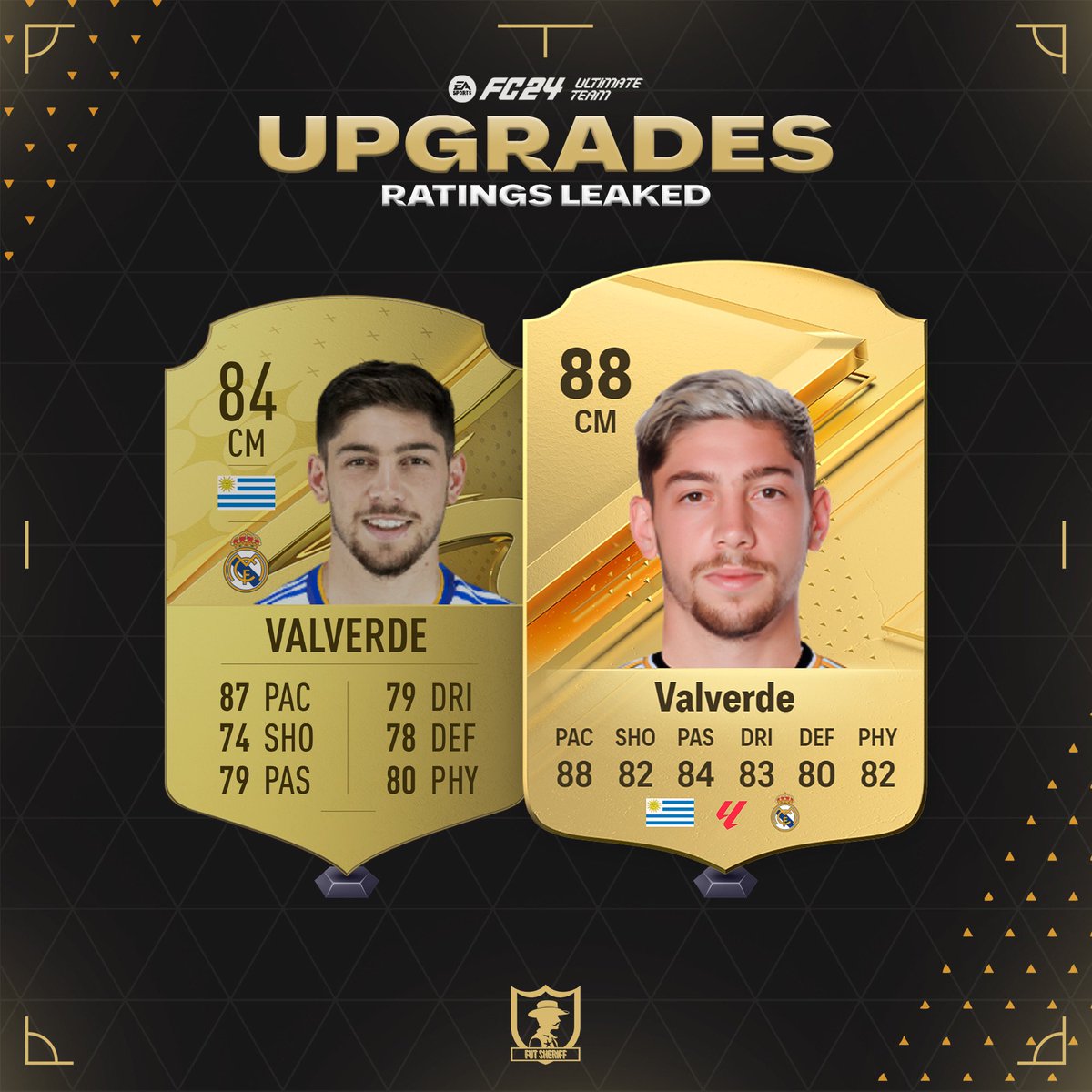 Fut Sheriff tweet media