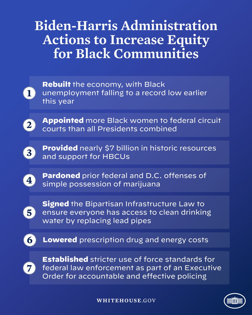 President Biden Archived tweet media