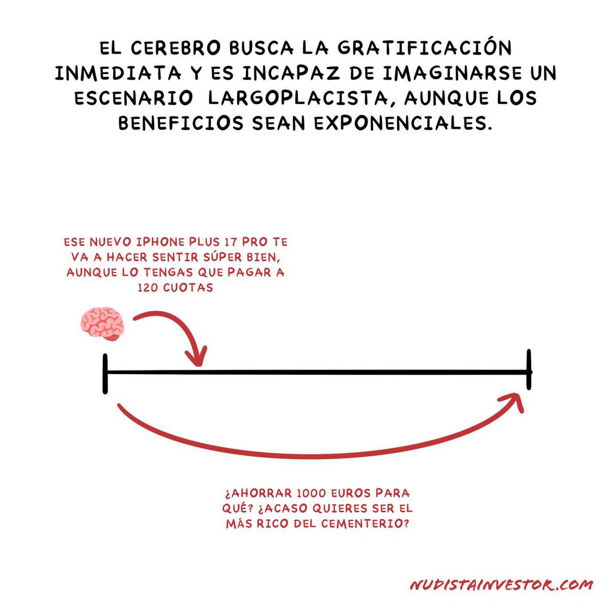Nudista Investor tweet media
