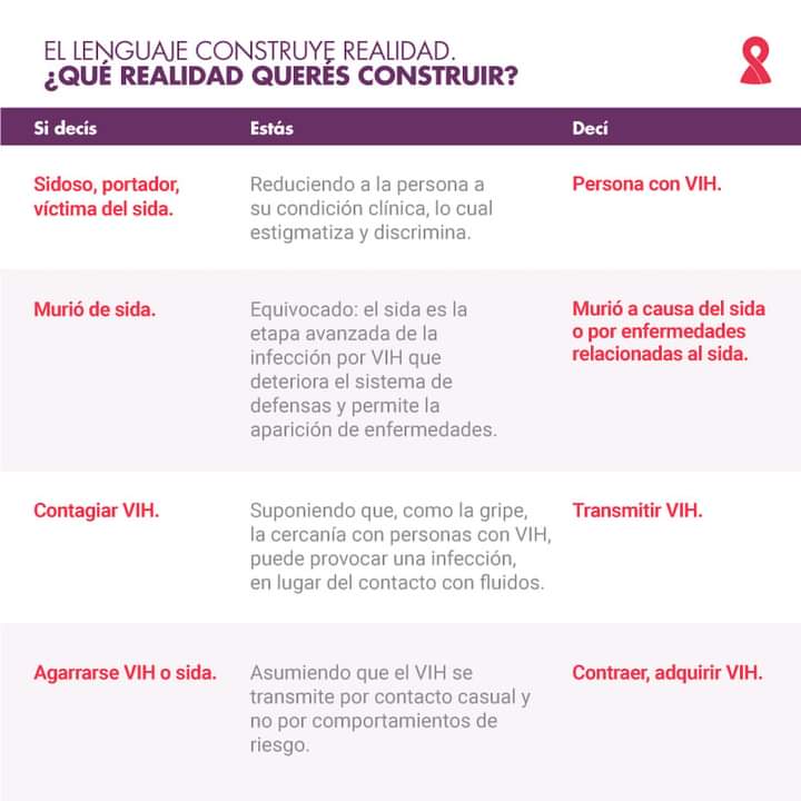 RedVIHChih tweet media