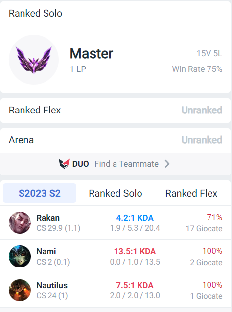 Back from Korean bootcamp XD
<a href="/Shadowpollo9/">Shadowpoll0</a> can confirm