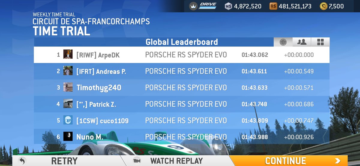 Well it lasted a few minutes #1 🥳🥳🙃

#RR3 Realracing3 #Simracing