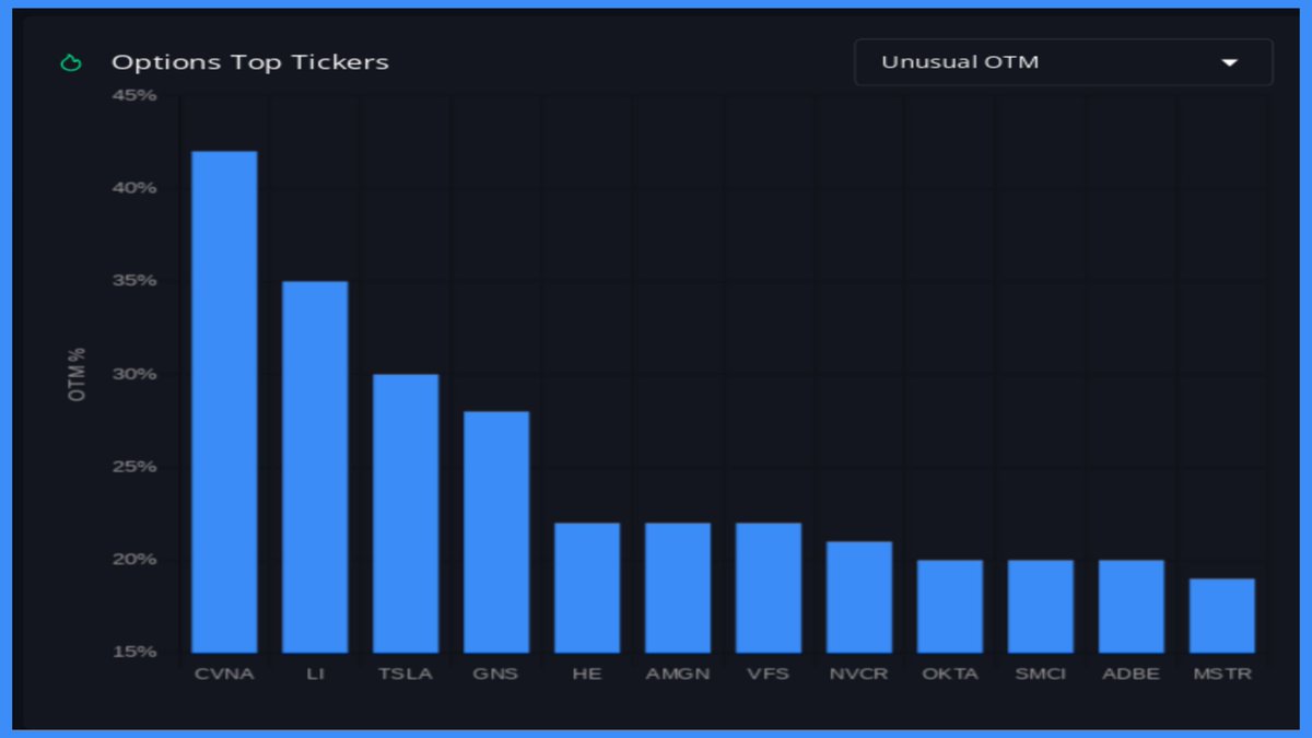 InsiderFinance tweet media