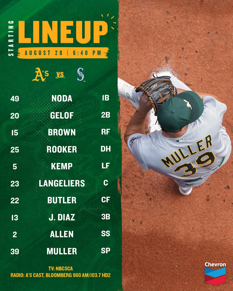 Athletics tweet media