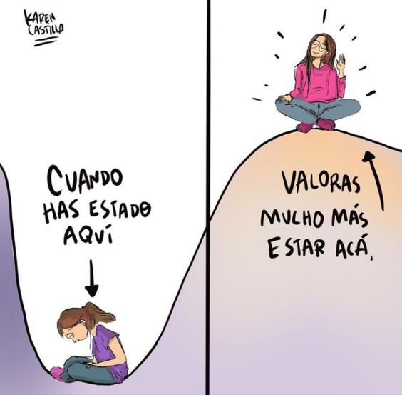 GloriaMargaCapr's tweet photo. Cuando estamos hundidas por un brote que no nos deja levantar cabeza, debemos siempre recordar y valorar los momentos buenos cuando estamos en la cima.
#fibromialgia https://t.co/Qr3UxbTyAE
