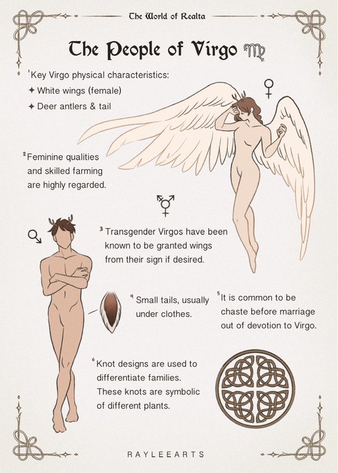 How to spot a Virgo in my comic ♍️ 