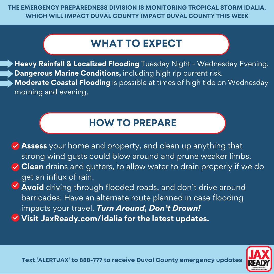 8/28/2023 5:00 p.m.
Below is the latest information from the National Weather Service regarding Tropical Storm Idalia. A Tropical Storm Watch is in effect for Duval County. 
For up-to-date information, visit JaxReady.com/Idalia.