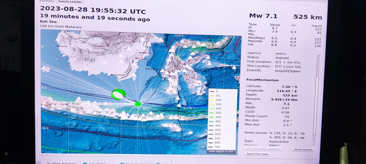 Hasil analisis mekanisme sumber menunjukkan bahwa gempabumi Utara Lombok ini memiliki mekanisme pergerakan kombinasi pergerakan mendatar turun (oblique normal).