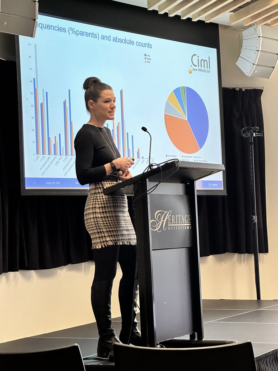mscienceaustnz's tweet photo. Our @Agilent FAS, Dr. Federica Tomay showcasing the #novocyte instrument during @ACScytometry - Detailing the novel Novocyte Penteon 30-color Immunophenotyping Panel. We will be at the booth to discuss everything flow!! 🧪 🧫 🧬 #gowiththeflow #flowcytometry https://t.co/7GEz5DFRly