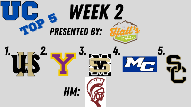 U_C_Reporter's tweet photo. See where football teams rank in this week's UC Top 5! READ: https://t.co/8VM0N6g33a #UCR https://t.co/KLkvQTp7NY