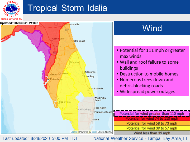 NWSTampaBay's tweet photo. 🌀 Tropical Storm #Idalia has winds of 70mph and will become a hurricane tonight

🌊 8-12' storm surge further north, 4-7' Tampa Bay
🌬️ TS/H force winds depending on location
🌧️ 4-8" rainfall with locally higher amounts
🌪️ Several tornadoes possible

#FLwx https://t.co/jMv5aOMPtN