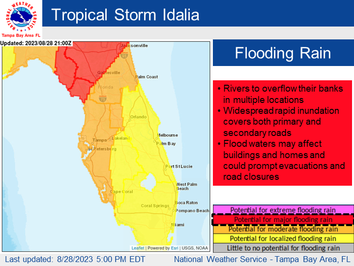 NWSTampaBay's tweet photo. 🌀 Tropical Storm #Idalia has winds of 70mph and will become a hurricane tonight

🌊 8-12' storm surge further north, 4-7' Tampa Bay
🌬️ TS/H force winds depending on location
🌧️ 4-8" rainfall with locally higher amounts
🌪️ Several tornadoes possible

#FLwx https://t.co/jMv5aOMPtN