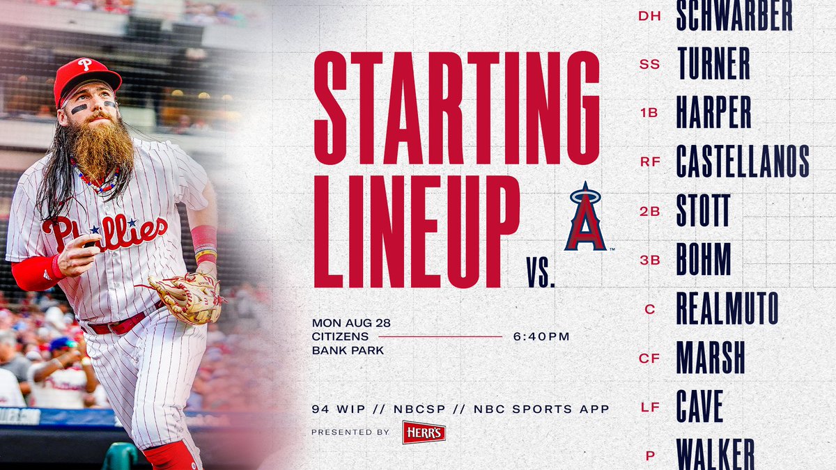 PabloJota27's tweet photo. ((( #REGALOMLB ))) Para Sacarla De Jonrón Con 3 En Base, Van En Casa, Andan Modo Odiosos Y Hoy Ante Un Equipo De ANAHEIM Que NO Va Para Ningún Lado, Hoy PHILADELPHIA A GANAR Es Para NO Sufrir Ni Despeinarse #VAMOSALIGAR Y Veremos Quienes Apoyan Con Un ♥️🔄 "VENTE PHILLIES VIEJA" https://t.co/U2PuqcRrsO