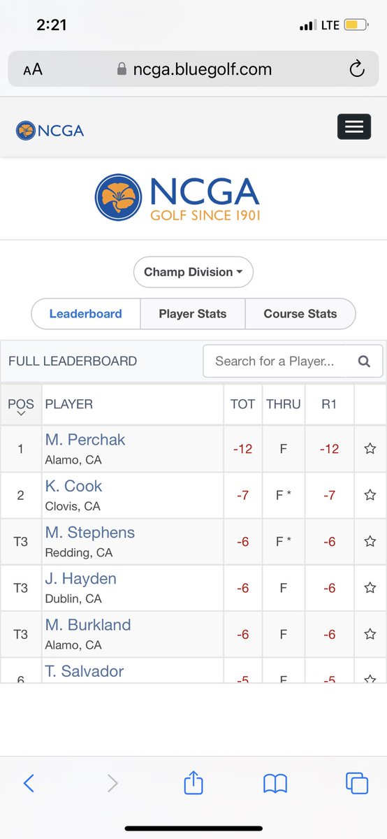 mperchak's tweet photo. Tournament scoring record (-12), 61, par 73 for the NCGA Valley Amateur Round 1 @ncga1901. Thrilled would be an understatement! https://t.co/XBXaFroI00