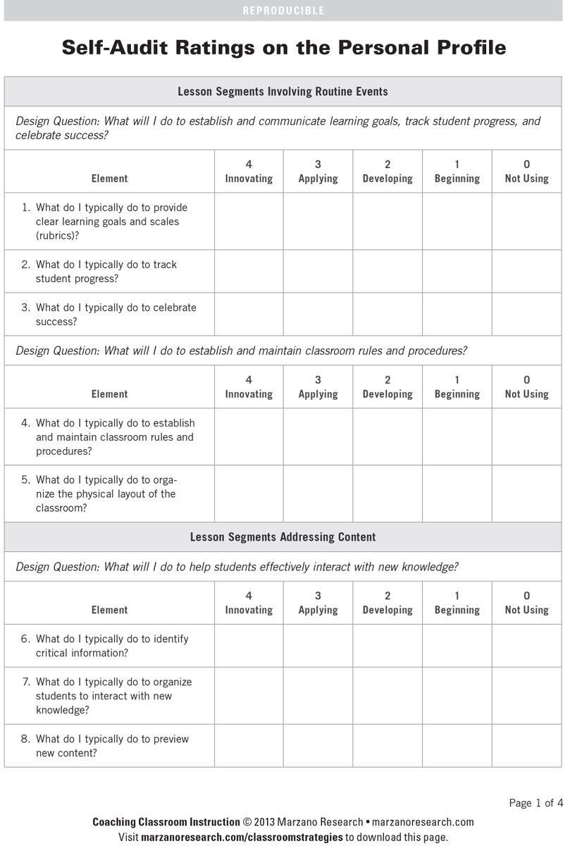 MarzanoResource's tweet image. Setting up classroom rules or diving into fresh content? 🍎✏️ Evaluate your approach with our self-audit from "Coaching Classroom Instruction". 

Discover strengths &amp;amp; growth areas 👉: bit.ly/3ZbH8Rs 

#EduReflect #TeachingStrategies #ClassroomSuccess #MarzanoResources