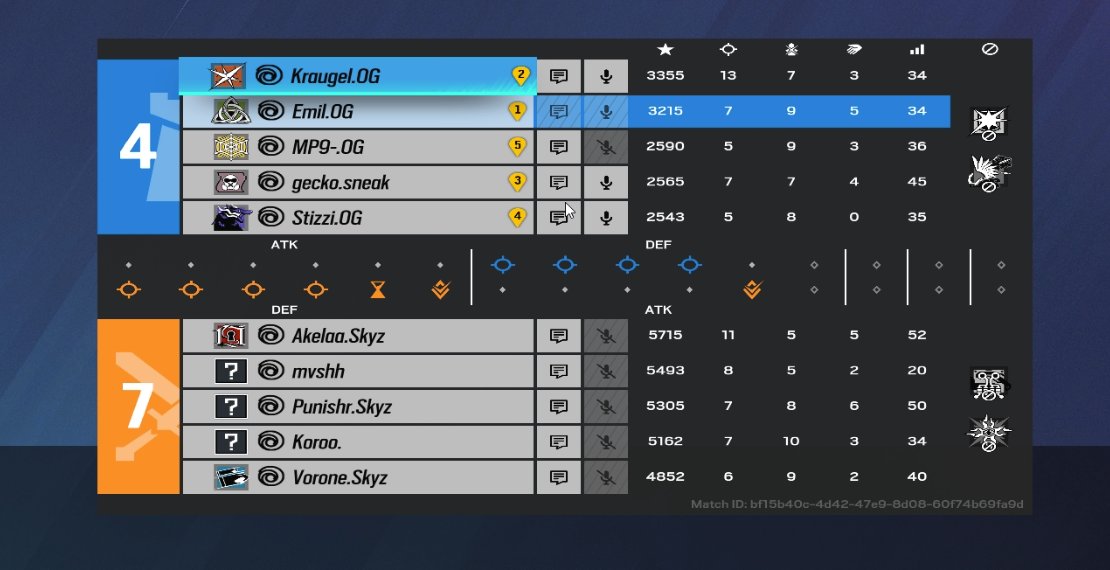 Old & Gold Esports tweet media