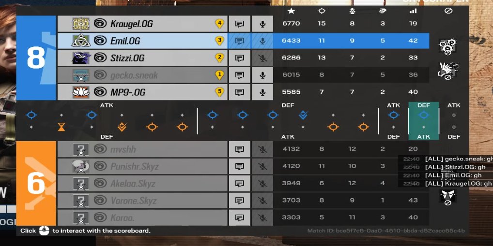 Old & Gold Esports tweet media