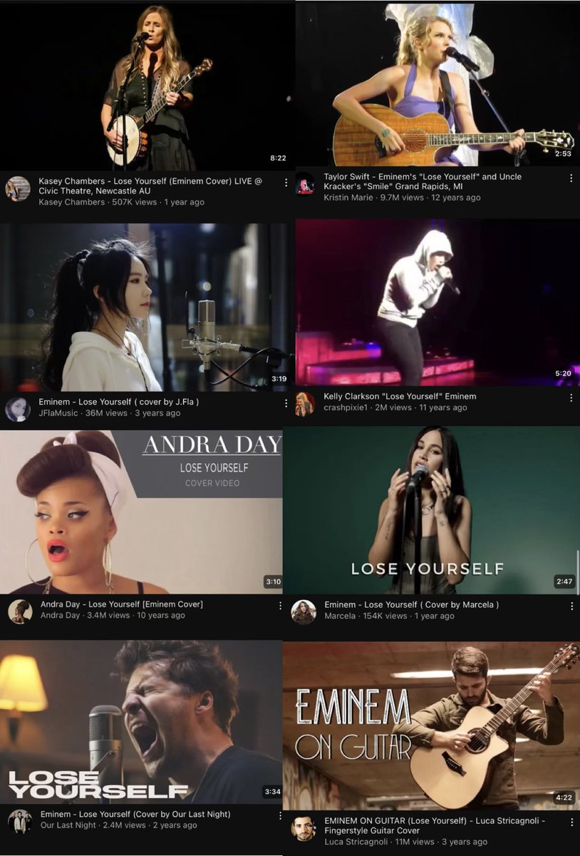There are thousands of covers of Eminem's “Lose Yourself” on YouTube Many  have tens of millions of views Yet Eminem hasn't hit any of these folks  with copyright strikes Why is he, image size:814x1200