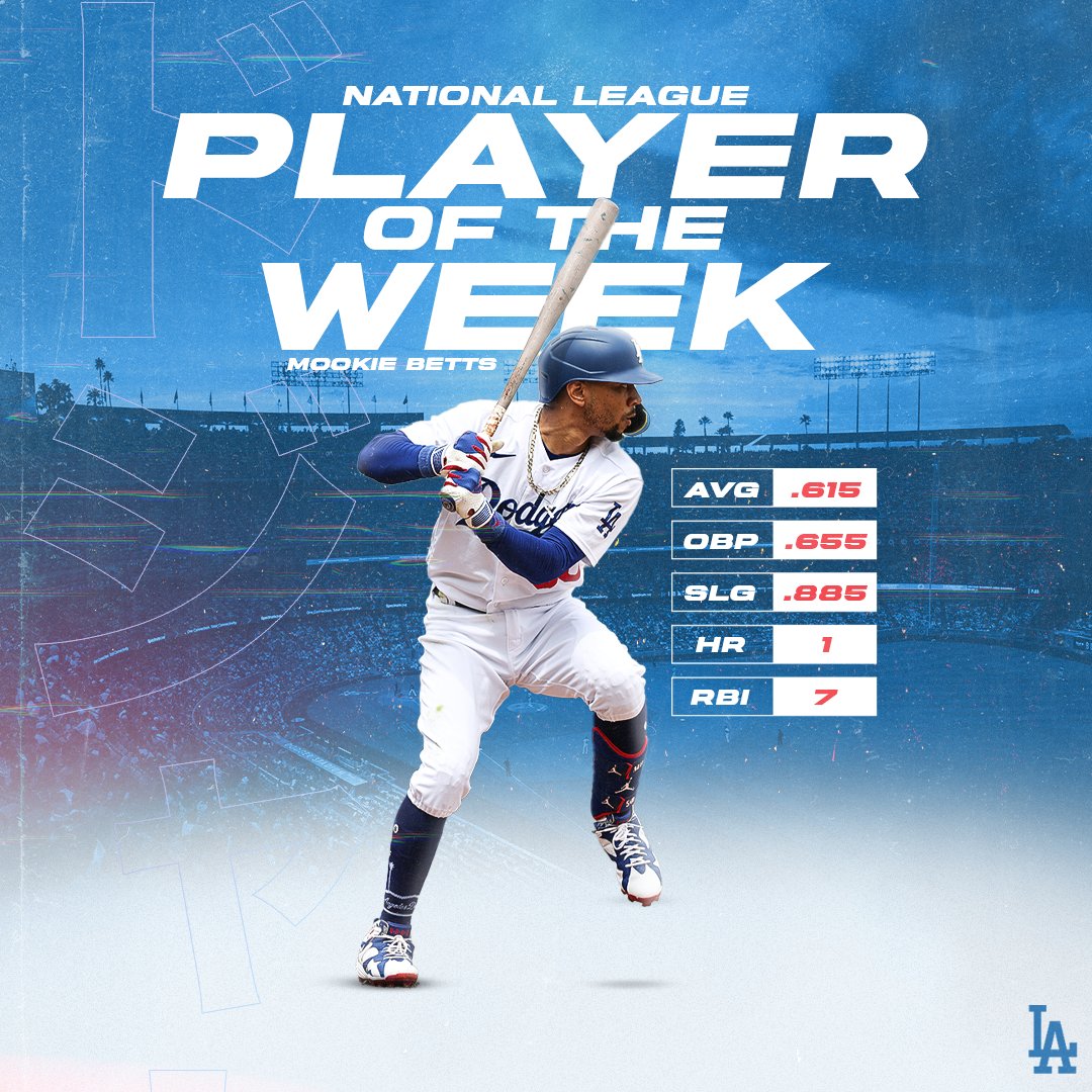 Los Angeles Dodgers tweet media