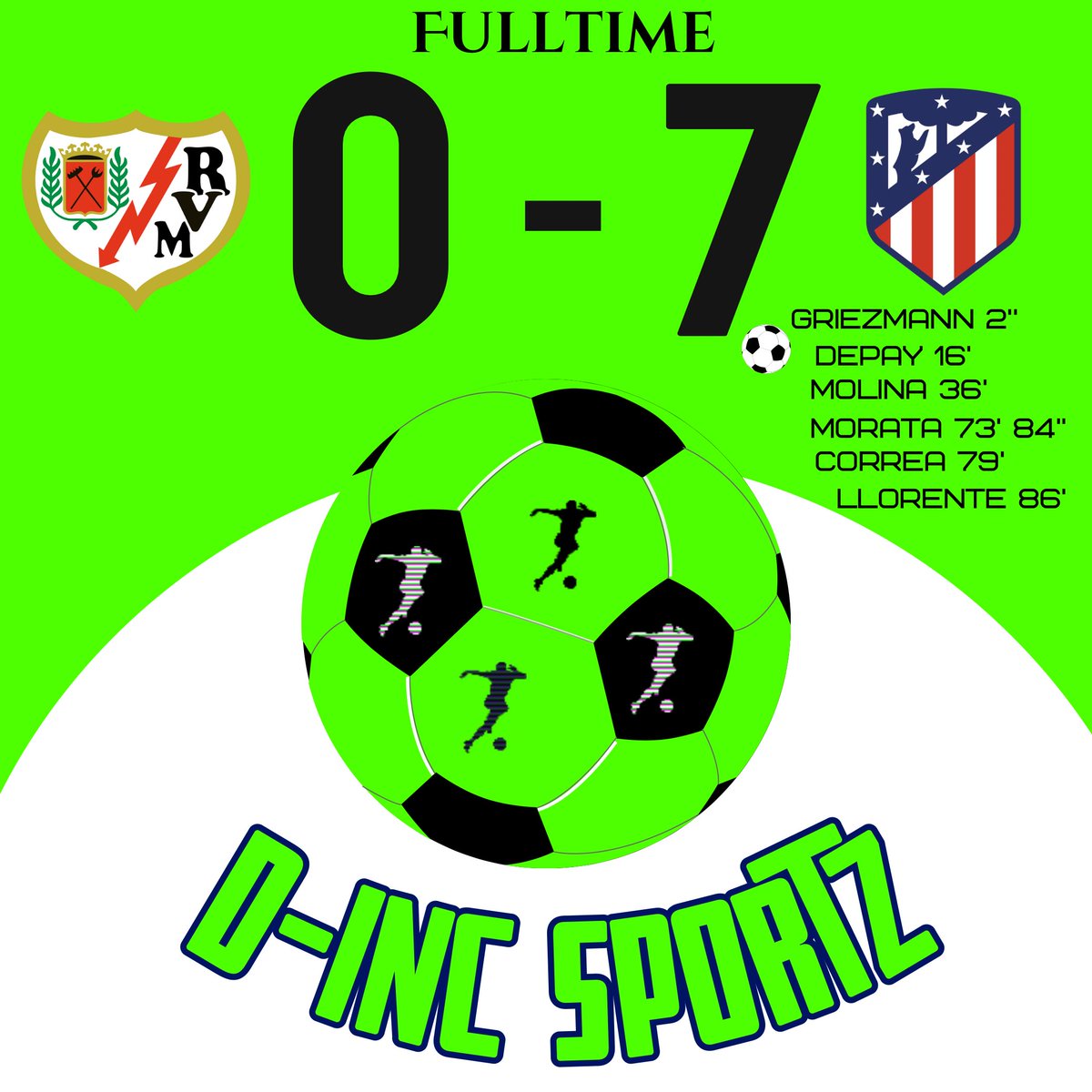 Full time! Atletico Madrid secures a dominant victory with a final score of 7-0 against Rayo Vallecano. Impressive performance! #AtleticoMadrid #LaLiga #FootballVictory