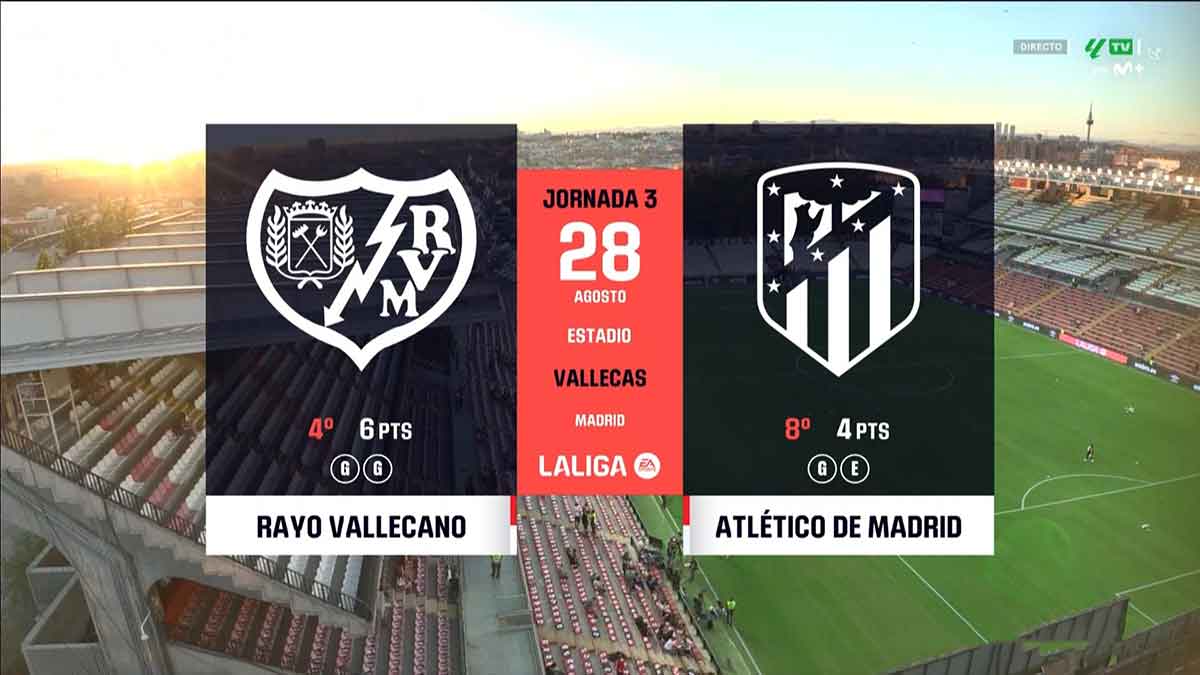 Rayo Vallecano vs Atletico Madrid