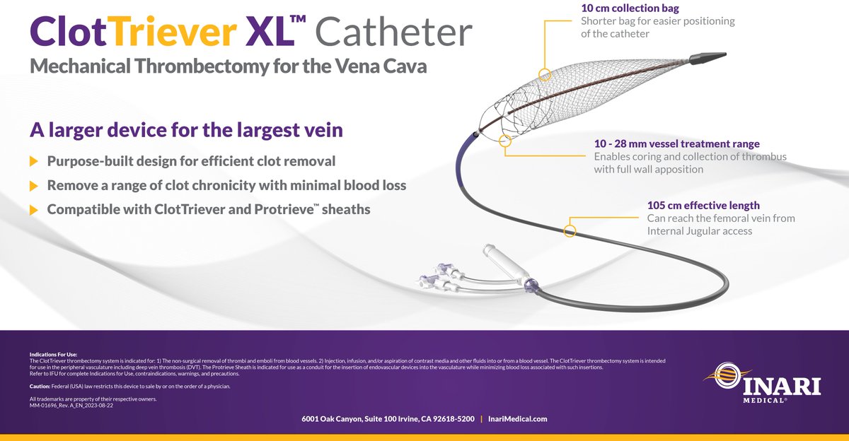 Now introducing #ClotTrieverXL! A mechanical #thrombectomy catheter purpose-built for the vena cava with the ability to treat vessels from 10 to 28mm. This larger #ClotTriever allows for efficient #clot removal from the femoral vein to the vena cava.