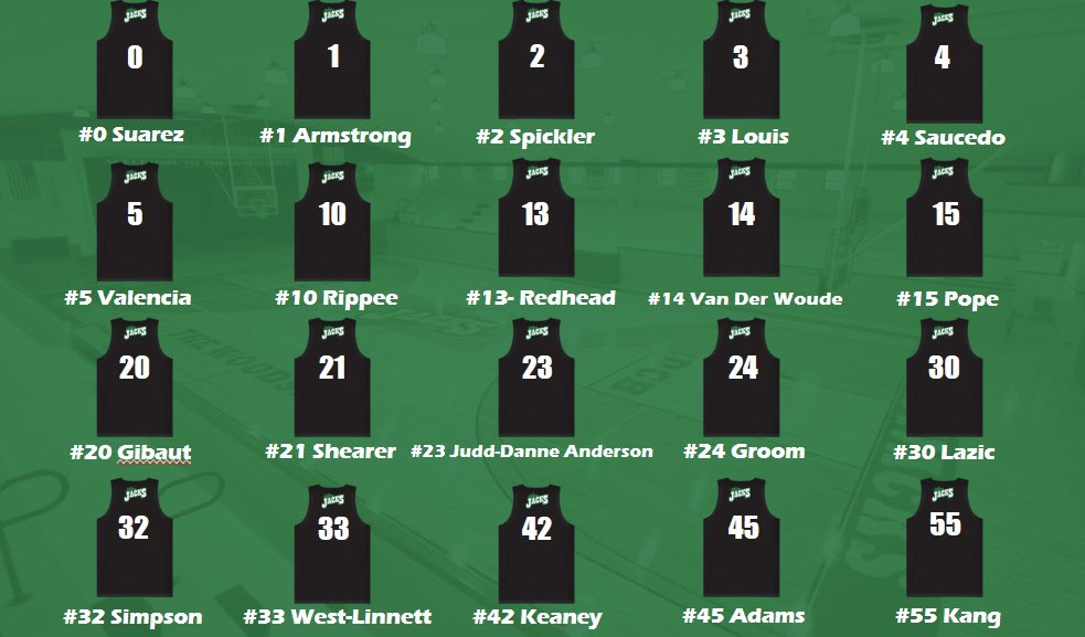 Jacks fans please welcome your 2023-24 Lumberjacks!!!