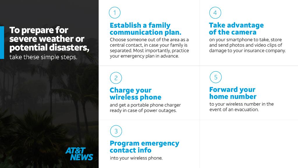ATTNEWS's tweet image. As Tropical Storm #Idalia approaches, we encourage our customers and residents in the potentially impacted areas to review these communication tips to help stay connected.

For additional info &amp;amp; network updates, be sure to follow @ATTNEWS and visit go.att.com/stormidalia.