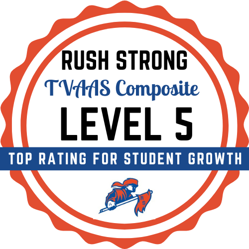 JeffCoTNSchools's tweet photo. Congratulations, Rush Strong School! Jefferson County Students Demonstrate Strong Growth Across the District. Read the 22-23 Tennessee Value Added Assessment System Celebrations. Read More at https://t.co/eZCuo0W48q
#JCScore4 https://t.co/vifyBVL784