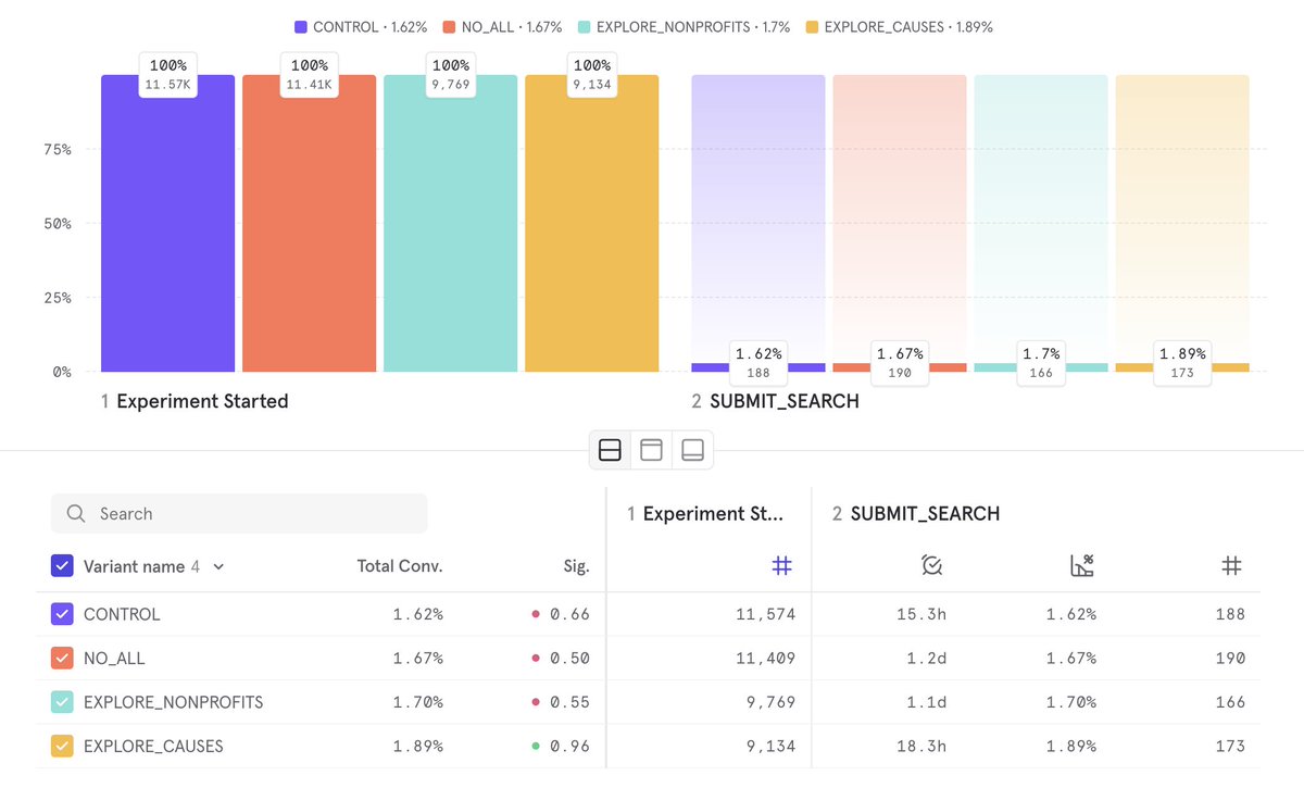 Mark Ulrich tweet media