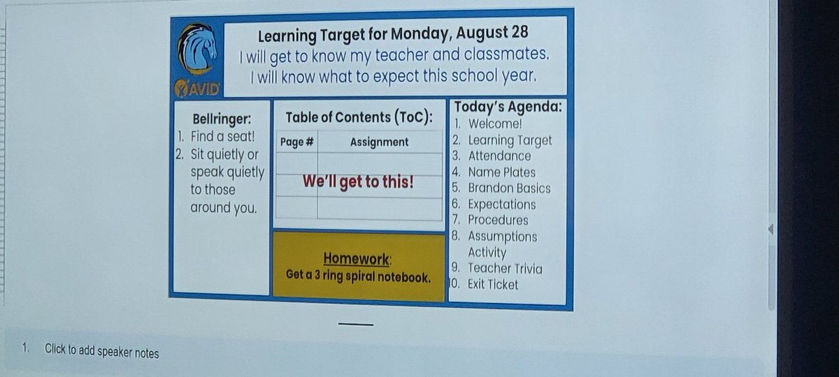 Brandon Middle School tweet media