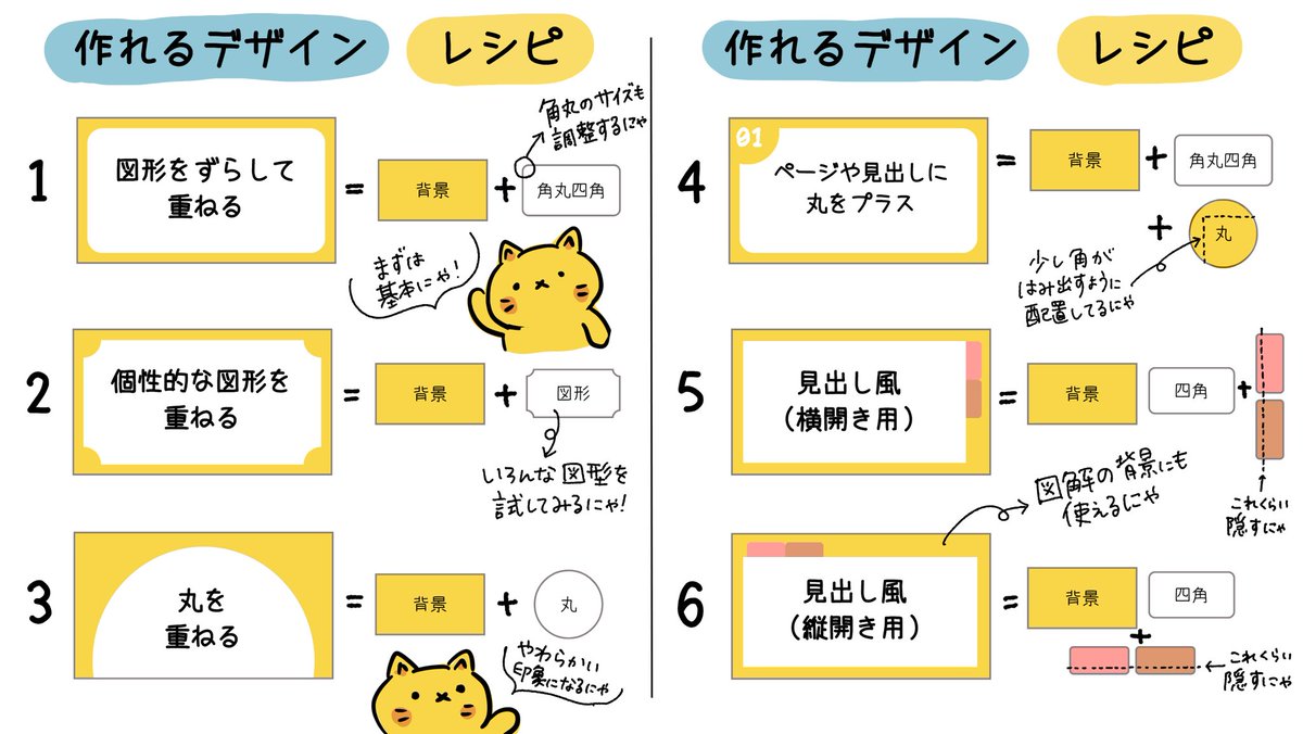 remolabo's tweet photo. \カンタンに作れる/
背景デザインレシピ集🐱

「デザインの背景がいつもワンパターンになってしまう｣そんな時に使える、簡単に作れて可愛いデザインの作り方をまとめたにゃ！

単純な図形を組み合わせるだけで凝ったイメージになるから、ぜひ試してみてにゃ🐱 https://t.co/uuSu4Lrpxl