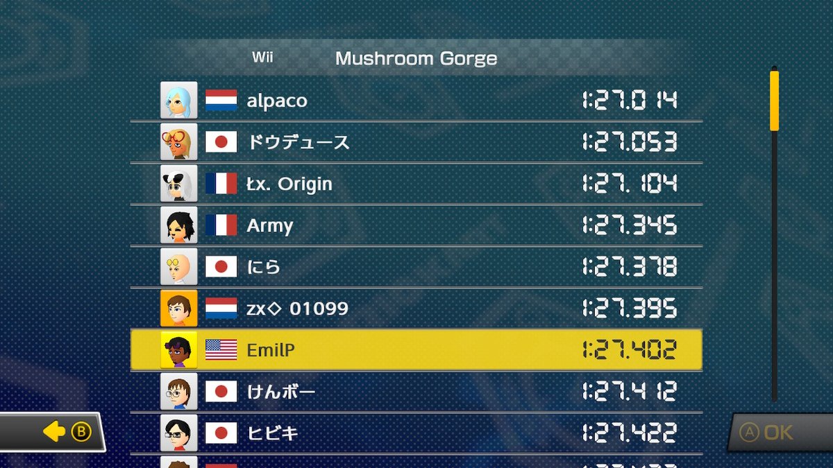 We back... on the wrong game #MK8D #NintendoSwitch