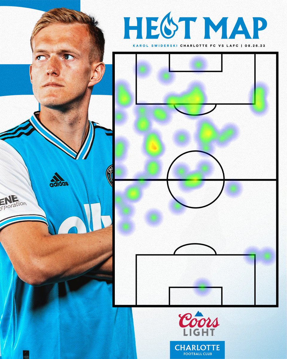 A dynamic and innovative attacker on the pitch helping create both goals 🔥   

#ForTheCrown | <a href="/CoorsLight/">Coors Light</a>